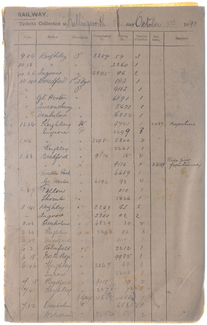 Sale 354, Lot 427