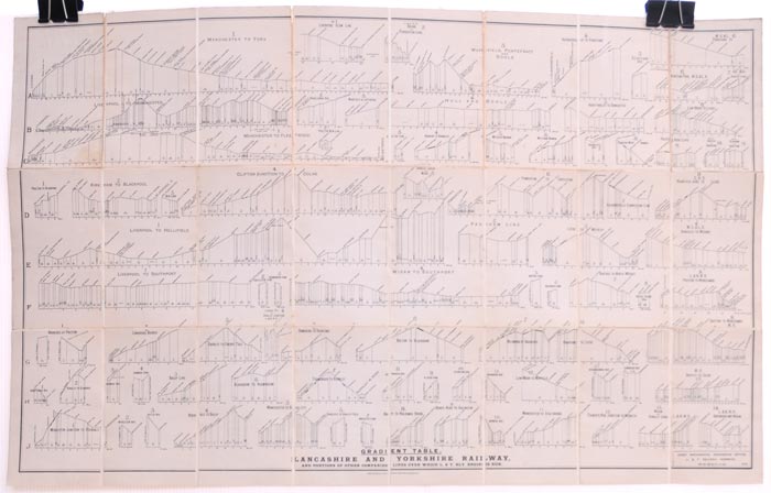 Sale 354, Lot 511