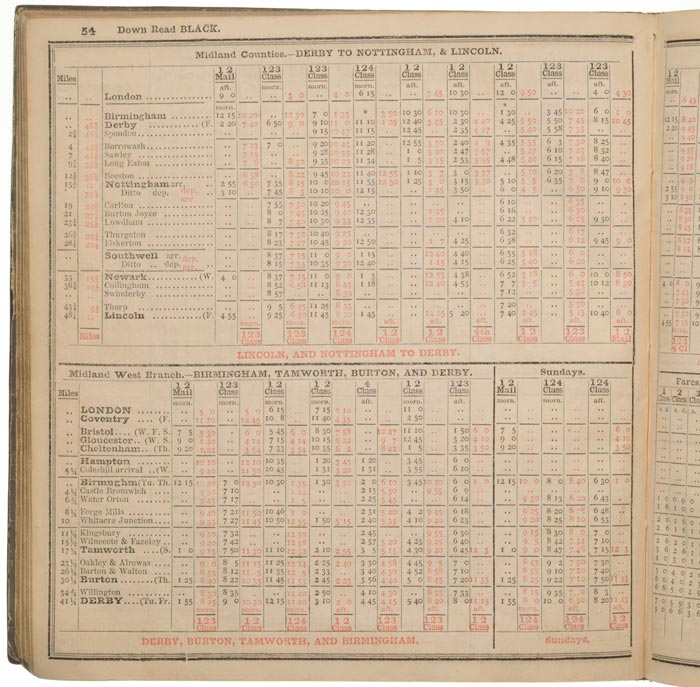 Sale 354, Lot 929