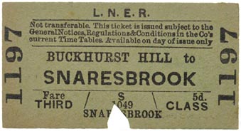 Sale 506, Lot 1877